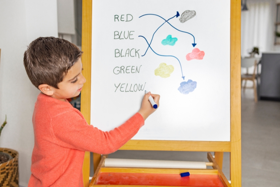 Từ vựng màu sắc tiếng Anh cơ bản cho trẻ: ý nghĩa và cách sử dụng